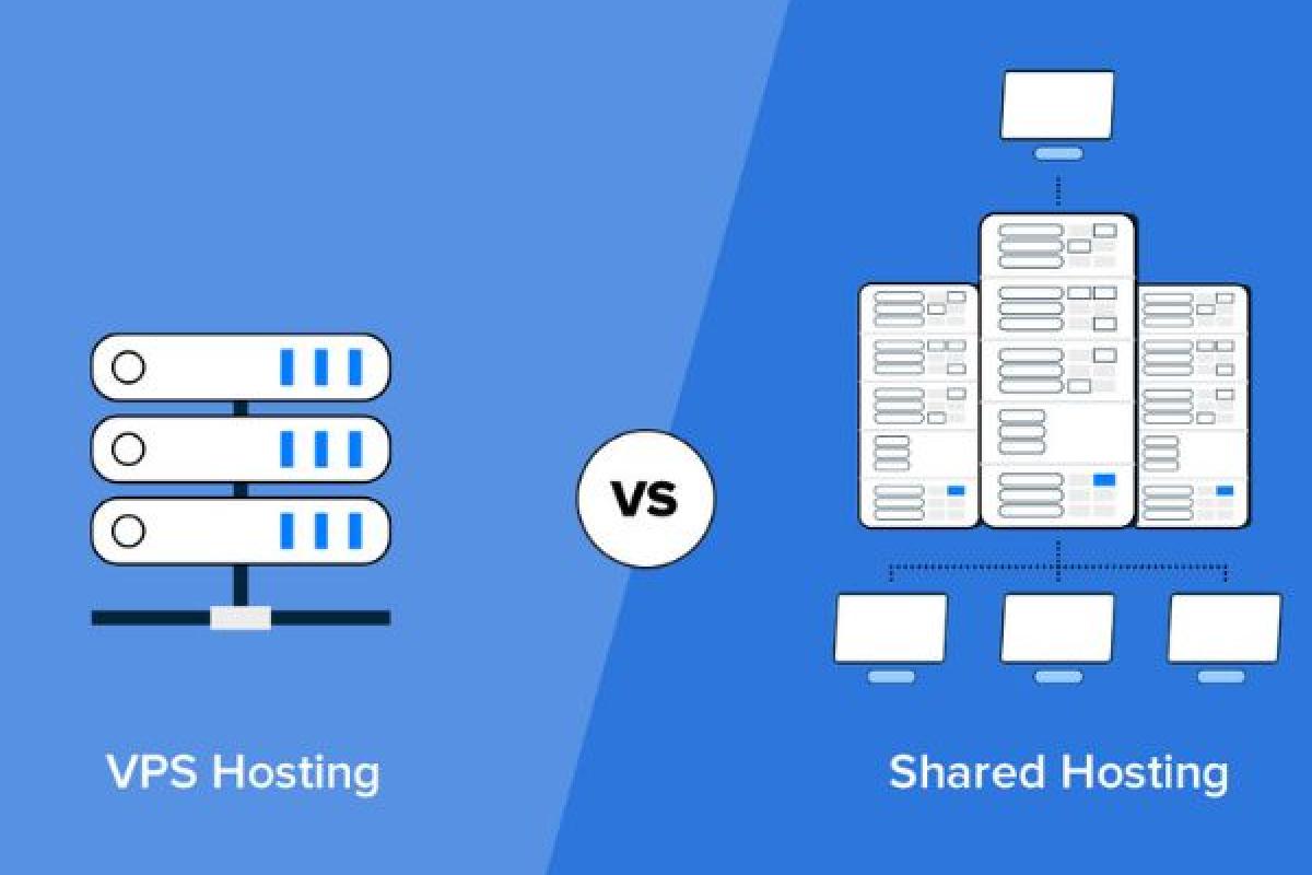 VPS vs. Hosting compartido: ¿Cuál es la mejor opción para tu negocio?